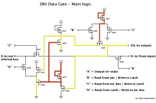 Z80 data pin latch = 0