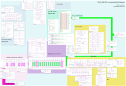 A-Z80 block diagram (thumb)