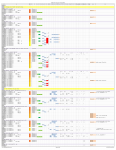 A-Z80 Timings 3/8