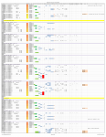 A-Z80 Timings 6/8