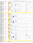 A-Z80 Timings 7/8